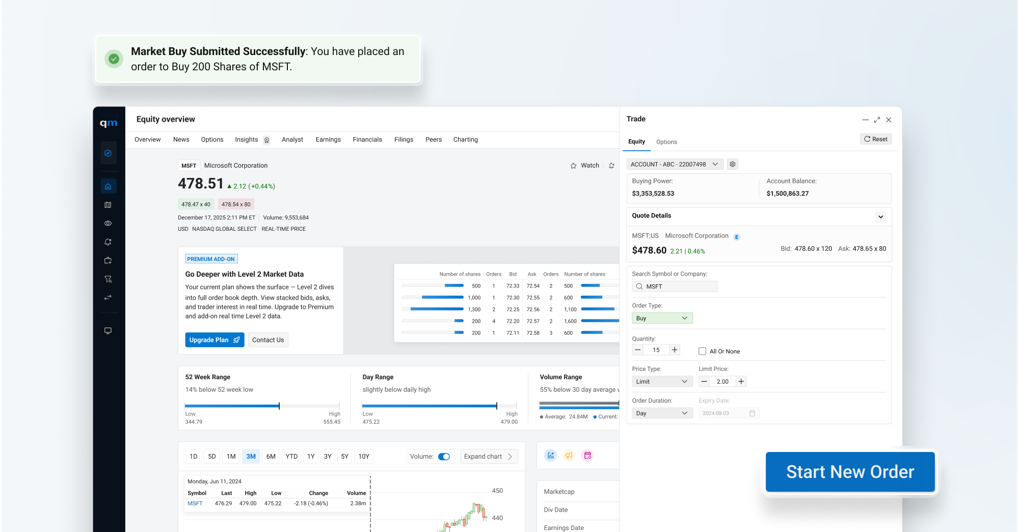 Enhance Your Trading Strategy with QuoteMedia’s Integrated Trading Solutions