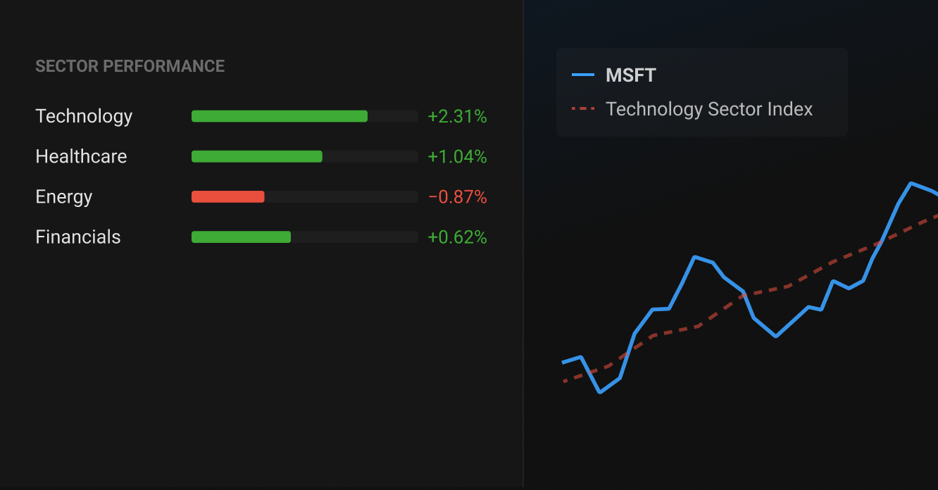The Gap Between Stock Movement and Sector Context is Bigger Than Most Platforms Think (Here’s What’s Missing)